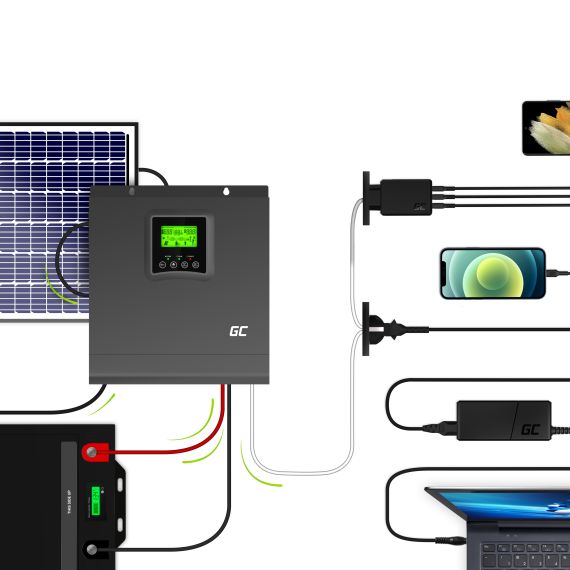 Solar Inverter Off Grid Inverter med MPPT 24VDC Solar Charger 230VAC 2000VA / 2000W Pure Sine Wave - TISTO Solar Inverter Off Grid Inverter med MPPT 24VDC Solar Charger 230VAC 2000VA / 2000W Pure Sine Wave - TISTO