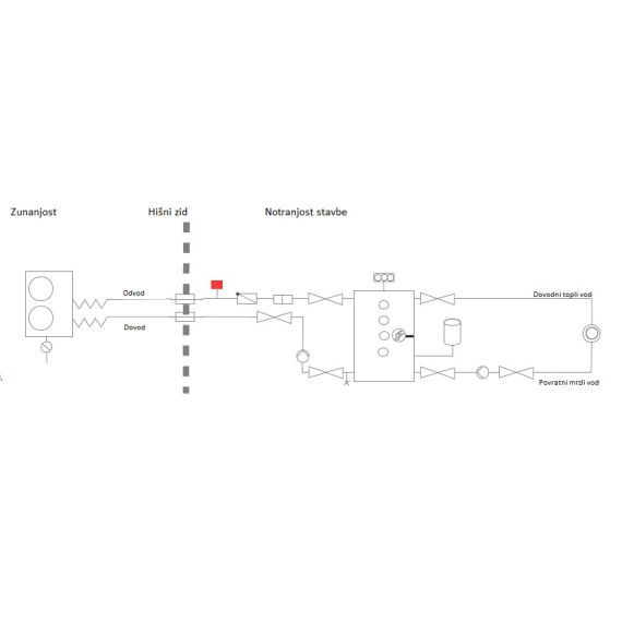 Pompe à chaleur air/eau 18,6 kW monobloc 400 V -25 °C R417A - TISTO Pompe à chaleur air/eau 18,6 kW monobloc 400 V -25 °C R417A - TISTO